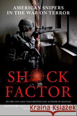 Shock Factor