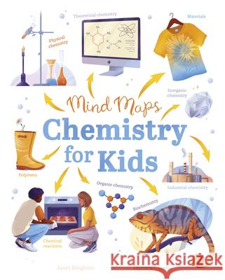 Mind Maps: Chemistry for Kids
