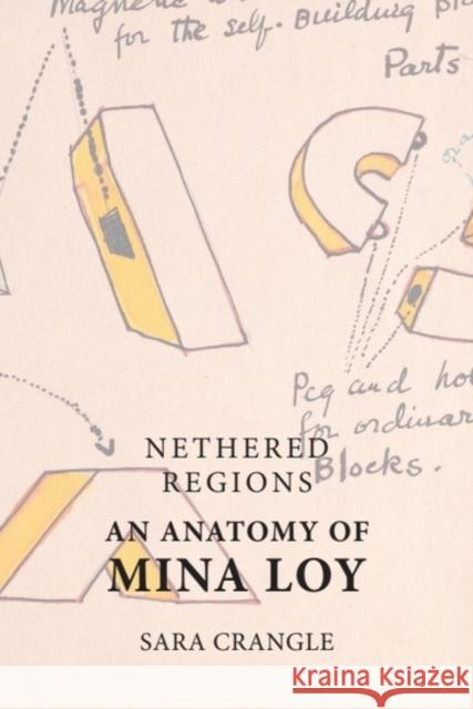 Nethered Regions – An Anatomy of Mina Loy