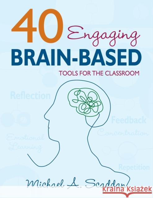 40 Engaging Brain-Based Tools for the Classroom