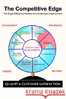 The Competitive Edge: The Eight Efficiency Factors for Continuous Improvement