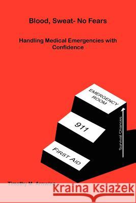 Blood, Sweat- No Fears