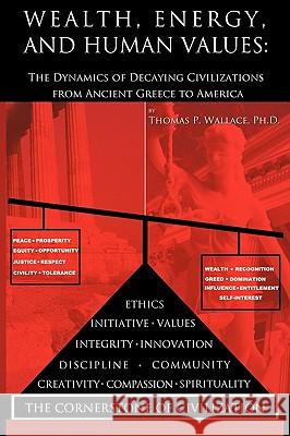 Wealth, Energy, and Human Values: The Dynamics of Decaying Civilizations from Ancient Greece to America