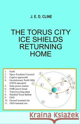 The Torus City Ice Shields Returning Home