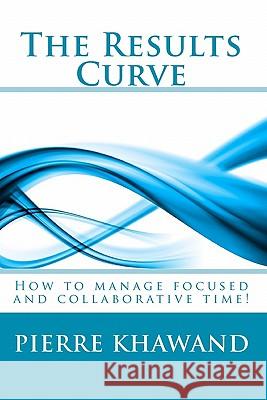 The Results Curve: How to manage focused and collaborative time!