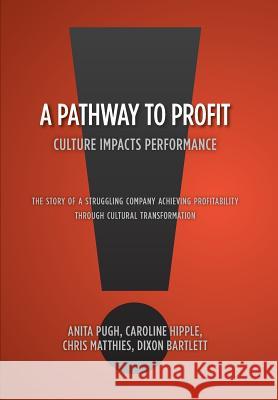 A Pathway to Profit: Culture Impacts Performance The Story of a Struggling Company Achieving Profitability through Cultural Transformation