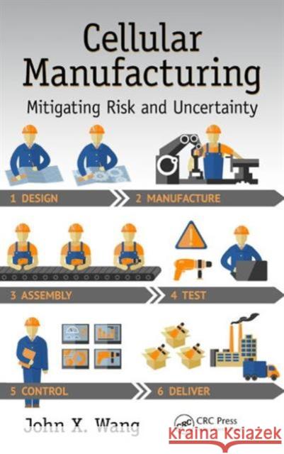 Cellular Manufacturing: Mitigating Risk and Uncertainty