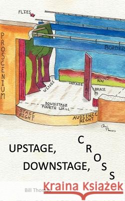 Upstage, Downstage, Cross