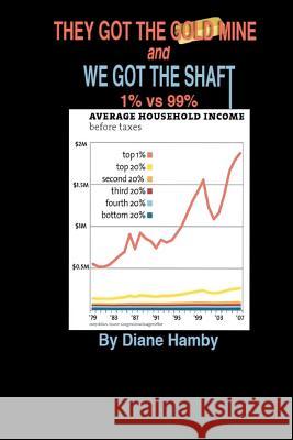 They Got the Gold Mine and We Got The Shaft: 1% vs 99%