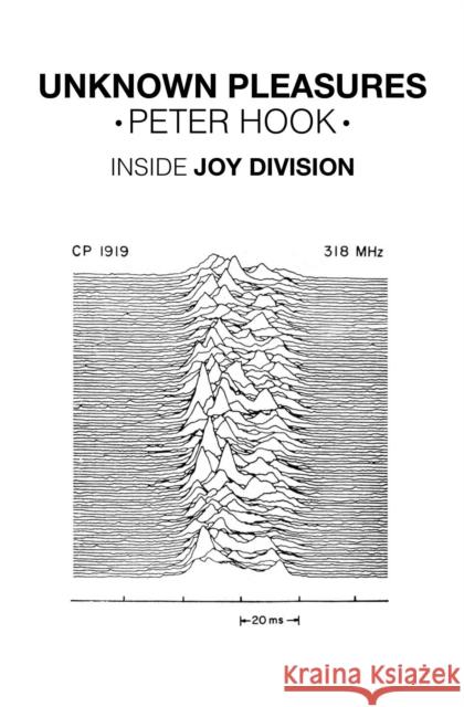 Unknown Pleasures: Inside Joy Division