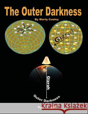The Outer Darkness: Its Interpretations and Implications
