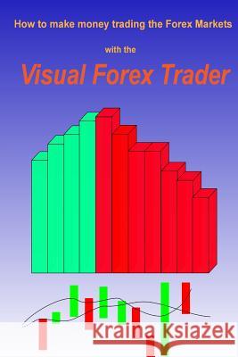 Visual Forex Trader