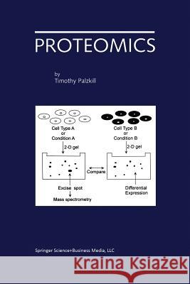 Proteomics