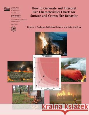 How to Generate and Interpret Fire Characteristics Charts for Surface and Crown Fire Behavior