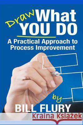 Draw What You Do: A Practical Approach To Process Improvement