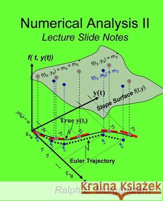 Numerical Analysis II: Lecture Slide Notes