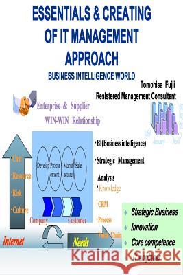 Essentials & Creating of IT Management Approach: 7 steps and the 4 corner viewpoint of the practice which leads IT management to the success