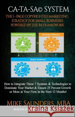 CA-TA-SA System: The 1-Page Copyrighted Marketing Strategy. Powered by R4 Framework