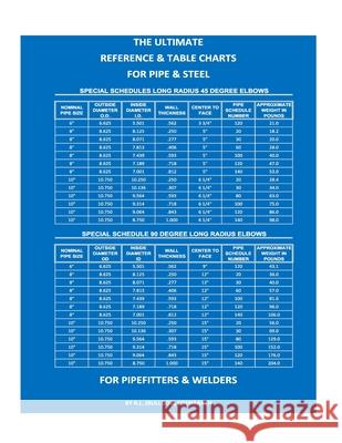 The Ultimate Reference & Table Charts for Pipe & Steel for Pipefitters & Welders