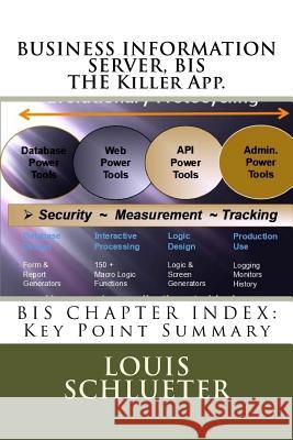 BUSINESS INFORMATION SERVER, BIS The World's Greatest Productivity App.