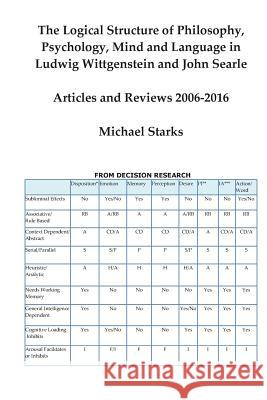 The Logical Structure of Philosophy, Psychology, Mind and Language in Ludwig Wittgenstein and John Searle: Articles and Reviews 2006-2016