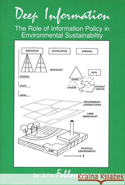 Deep Information: The Role of Information Policy in Environmental Sustainability