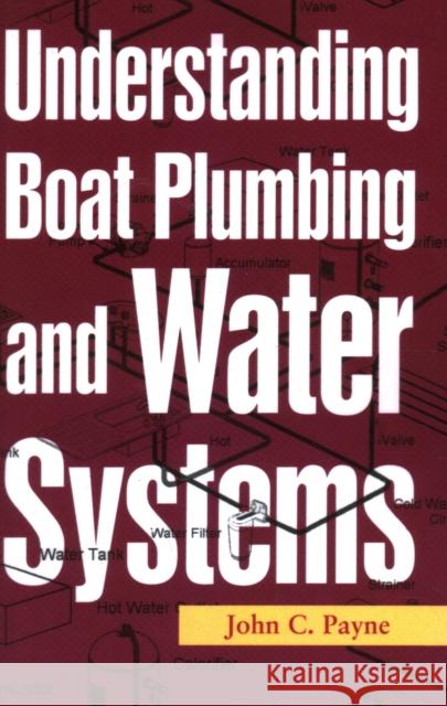 Understanding Boat Plumbing and Water Systems