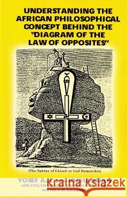 Understanding the African Philosophical Concept Behind the Diagram of the Law of Opposites: The Black Man's Religion