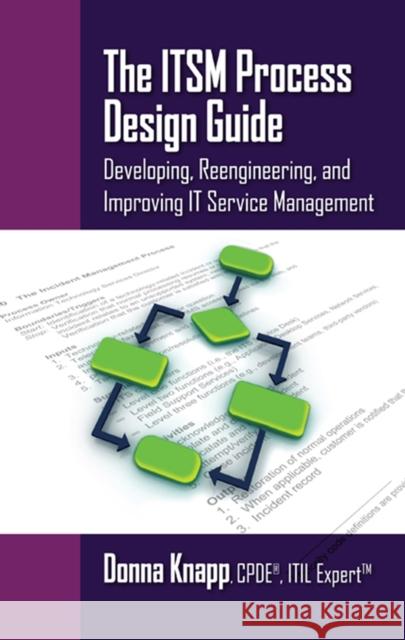 The ITSM Process Design Guide: Developing, Reengineering, and Improving IT Service Management