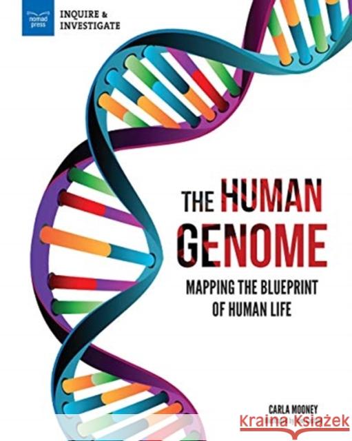 HUMAN GENOME