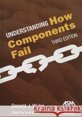 Understanding How Components Fail