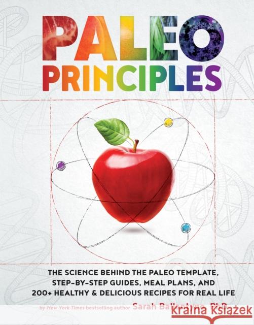 Paleo Principles