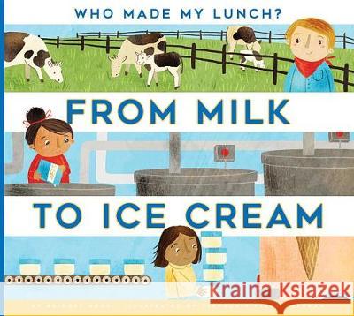 From Milk to Ice Cream