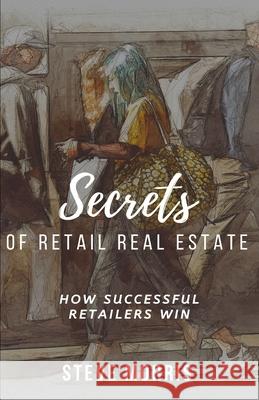 Secrets of Retail Real Estate: How Successful Retailers Win
