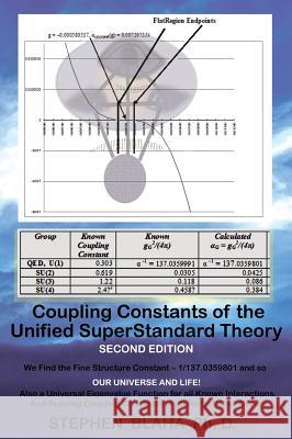 Coupling Constants of the Unified Superstandard Theory Second Edition: We Find the Fine Structure Constant 1/137.0359801, and So: Our Universe and Lif