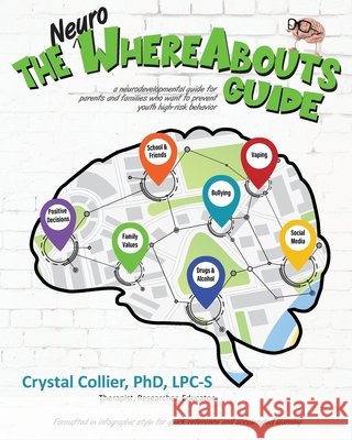 The NeuroWhereAbouts Guide: A Neurodevelopmental Guide for Parents and Families Who Want to Prevent Youth High-Risk Behavior