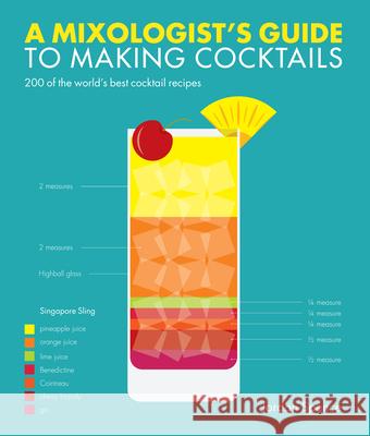 A Mixologist's Guide to Making Cocktails: 200 of the World's Best Cocktail Recipes
