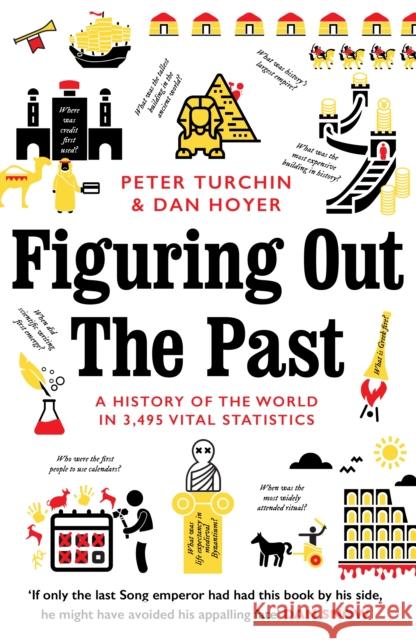 Figuring Out The Past: A History of the World in 3,495 Vital Statistics