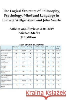 The Logical Structure of Philosophy, Psychology, Mind and Language in Ludwig Wittgenstein and John Searle