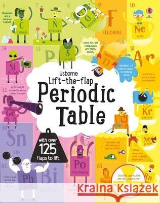 Lift the Flap Periodic Table