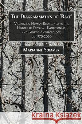 The Diagrammatics of 'Race': Visualizing Human Relatedness in the History of Physical, Evolutionary, and Genetic Anthropology, ca. 1770-2020