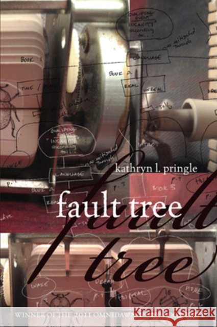 Fault Tree