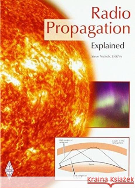 Radio Propagation Explained