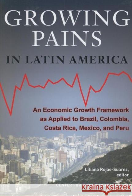 Growing Pains in Latin America: An Economic Growth Framework as Applied to Brazil, Colombia, Costa Rica, Mexico, and Peru