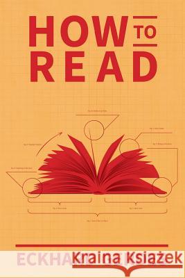 How to Read