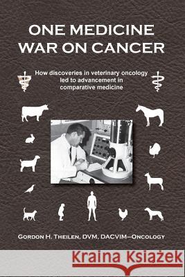 One Medicine War on Cancer: How Discoveries in Veterinary Oncology Led to Advancement in Comparative Medicine