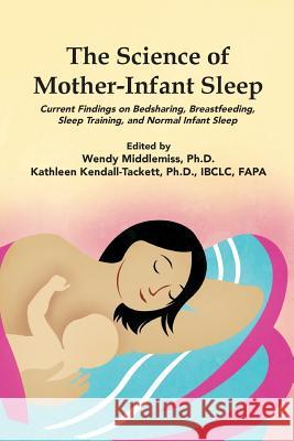 The Science of Mother-Infant Sleep: Current Findings on Bedsharing, Breastfeeding, Sleep Training, and Normal Infant Sleep