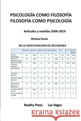 PSICOLOGÍA COMO FILOSOFÍA FILOSOFÍA COMO PSICOLOGÍA -- Artículos y reseñas 2006-2019