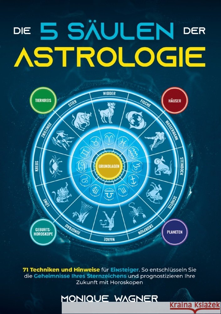 Die 5 Säulen der Astrologie