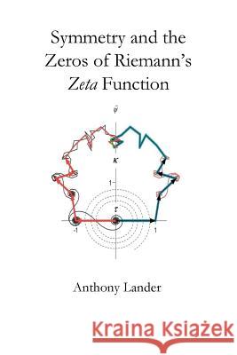 Symmetry and the Zeros of Riemann's Zeta Function: Two finite mirror image vector series restrict the nontrivial zeros of Riemann's zeta function to t